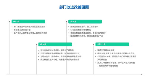 高效职场PPT全攻略 从封面到致谢，打造专业演示文稿