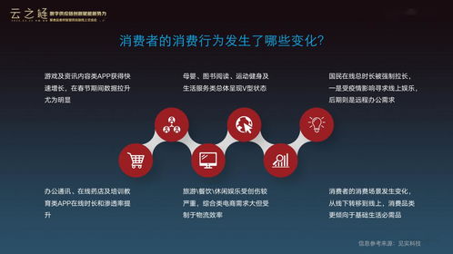 贡献新智慧 推动新发展——2020食品食材数字供应链交流会成功举办