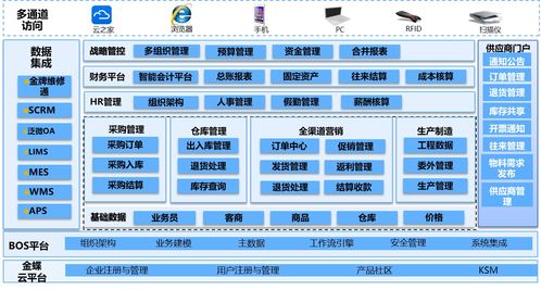 龙蟠科技 以数字化工厂为引擎，重塑产业未来